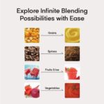 SYNIX MEGA CRUSHER BLENDER - Image 4