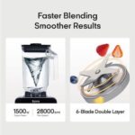 SYNIX MEGA CRUSHER BLENDER - Image 5